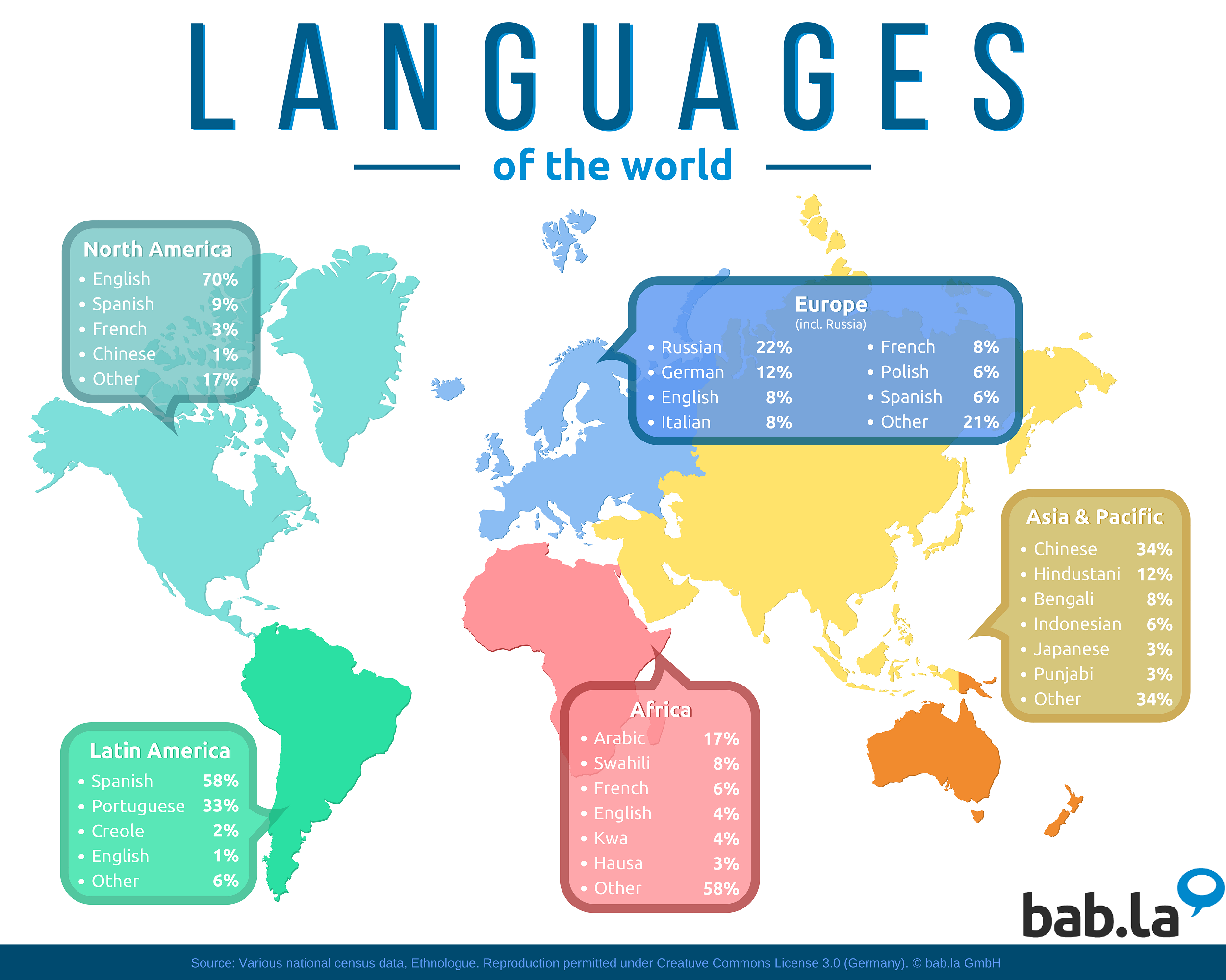 language-world-map