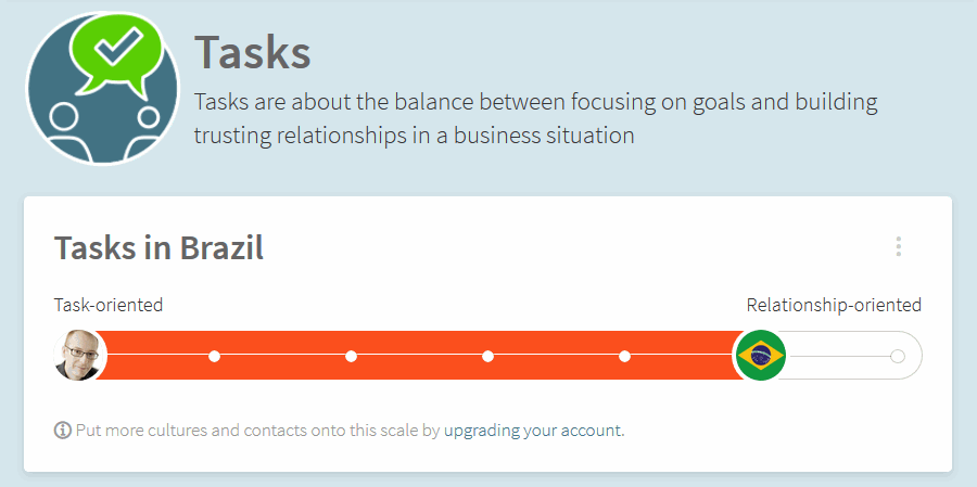one-comparator-in-view-cultureconnector-tasks-brazil