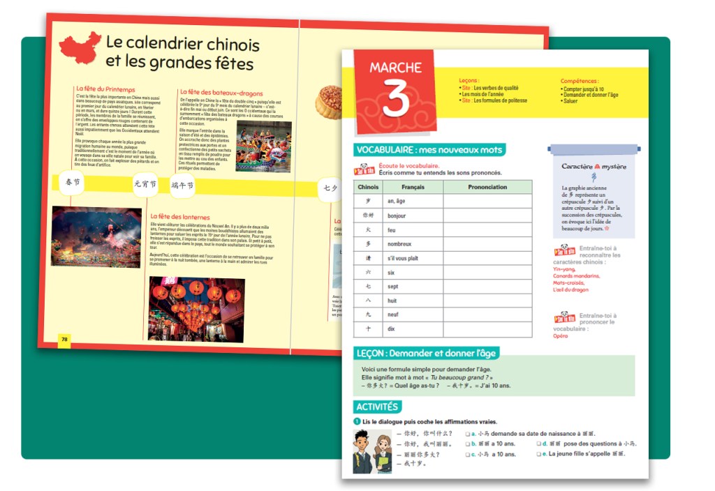 Cahiers de chinois Hatier